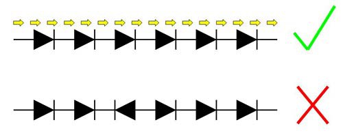 Two circuit diagram symbols show six LEDs aligned in the same direction above six LEDs not aligned in the same direction