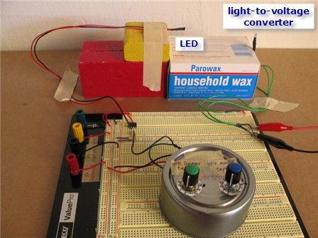 Photo of a variable current LED on a box in front of a light-to-voltage converter