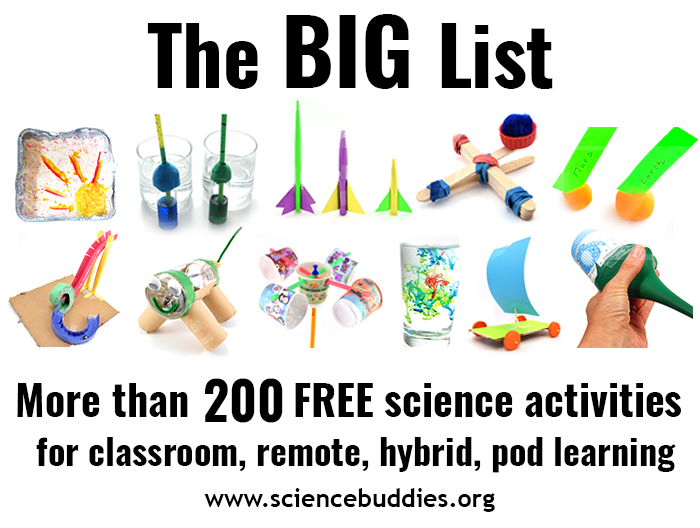 Examples from library of more than 200 student science activities, including paper roller coaster, homemade thermometer, vortex air cannon, paper rockets, and an anemometer from paper cups