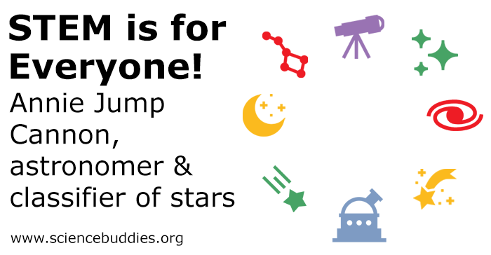 Icons related to space science and astronomy to represent Annie Jump Cannon's career and work classifying stars