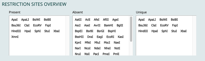 Screenshot of the 'SubSequence Selection and Numbering Options'