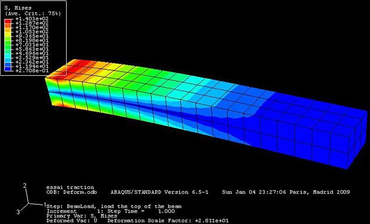 Simulation of a bending beam shows internal stress as a heat map