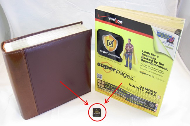 Example image shows the contents of a phonebook and photo album can now be stored on an SD card