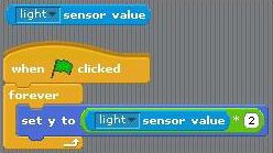 Light sensor blocks used in the program Scratch