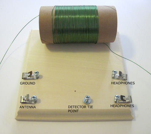 A washer and screw are inserted into a wooden block that has Fahnestock clips and a wire-wrapped cardboard tube glued to it