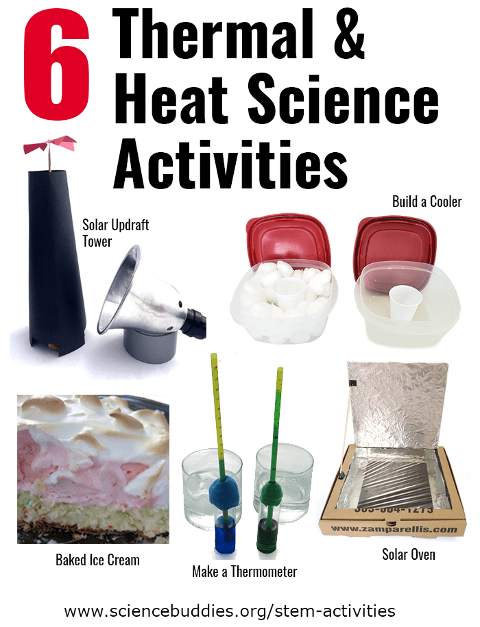 Images from five student STEM activities that focus on thermal energy and heat, including baked ice cream, making a cooler, solar updraft tower, solar oven, and homemade thermometer