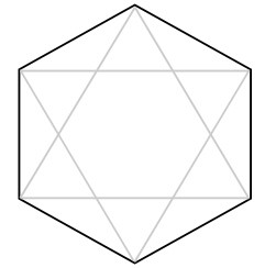 Alternating corners of a hexagon are connected to form two triangles