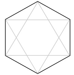 Alternating corners of a hexagon are connected to form two triangles