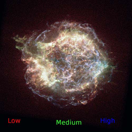 Composite image of three color adjusted x-ray images of a supernova